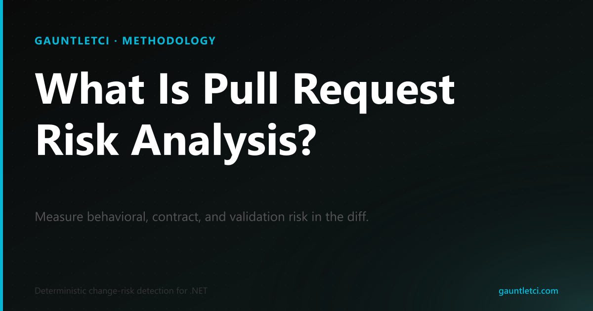 What Is Pull Request Risk Analysis? | GauntletCI